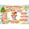 Стенд "Права ребенка" 1,5х1,0 - «globural.ru» - Будённовск