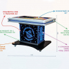 Интерактивный мультимедийный стол «Laser edu» 43” - «globural.ru» - Будённовск