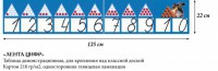 Лента цифр - «globural.ru» - Будённовск
