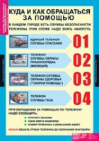 ОБЖ Основы безопасности жизнедеятельности 1 - 4 класс (комплект таблиц) - «globural.ru» - Будённовск