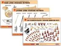 Комплект таблиц "Мир музыки. Инструменты симфонического оркестра" - «globural.ru» - Будённовск