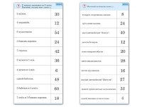 Комплект карточек (10) "Обучающий калейдоскоп. Умножение на 3, 4 и 6" - «globural.ru» - Будённовск