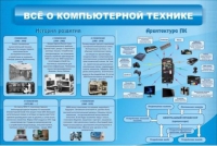 Стенд "Всё о компьютерной технике" - «globural.ru» - Будённовск
