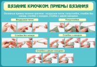Стенд "Вязание крючком. Приемы вязания" - «globural.ru» - Будённовск