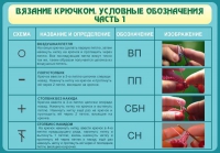 Стенд "Вязание крючком. Условные обозначения. Часть 1" - «globural.ru» - Будённовск