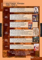 История. История средних веков 6 класс (комплект таблиц) - «globural.ru» - Будённовск