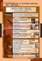 История. Новая история 7 класс (комплект таблиц) - «globural.ru» - Будённовск
