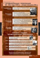 История. Новая история 8 класс (комплект таблиц) - «globural.ru» - Будённовск