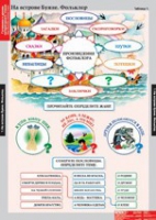 Литературное чтение 3 класс (комплект таблиц) - «globural.ru» - Будённовск