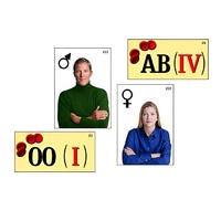 Модель-аппликация "Генетика групп крови" (ламинированная) - «globural.ru» - Будённовск