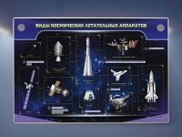 Интерактивный электрифицированный стенд "Виды космических летательных аппаратов" - «globural.ru» - Будённовск