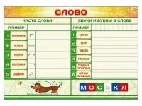 Магнитно-маркерный плакат "Слово" с набором магнитных карточек + методические рекомендации - «globural.ru» - Будённовск