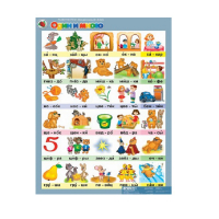 Комплект таблиц. Развитие речи 5-6 лет. "Мои рассказы". - «globural.ru» - Будённовск
