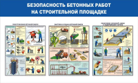Стенд "Безопасность бетонных работ на стройплощадке" - «globural.ru» - Будённовск