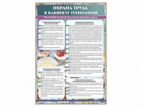 Стенд "Охрана труда в кабинете технологии" - «globural.ru» - Будённовск