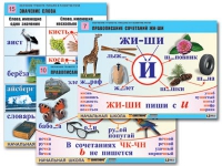 Комплект таблиц для начальной школы "Обучение грамоте. Письмо и развитие речи" - «globural.ru» - Будённовск