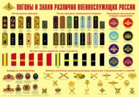 Плакат "Погоны и знаки различия военнослужащих России" - «globural.ru» - Будённовск