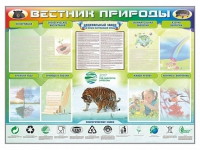 Стенд-уголок "Вестник природы" (вариант 1) - «globural.ru» - Будённовск