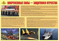 Плакат "Вооруженные Силы – защитники Отечества" - «globural.ru» - Будённовск