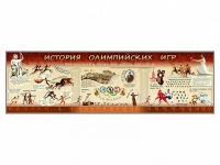 Настенное полотно "История Олимпийских игр" (10000 х 3000 мм) - «globural.ru» - Будённовск
