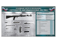 Электрифицированный стенд "Основные части и механизмы автомата Калашникова АК-74М" с полноразмерными, оригинальными макетами деталей и механизмов под стеклом - «globural.ru» - Будённовск