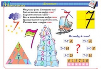 Плакаты и таблицы по математике, 1–4 классы - «globural.ru» - Будённовск
