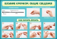Стенд "Вязание крючком №2" - «globural.ru» - Будённовск
