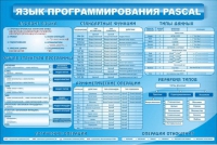Стенд "Язык программирования Pascal" - «globural.ru» - Будённовск