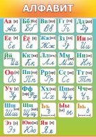 Стенд "Алфавит" (вариант 3) - «globural.ru» - Будённовск