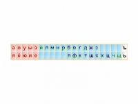 Стенд-лента "Буквы" - «globural.ru» - Будённовск