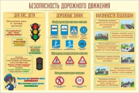 Стенд "Безопасность дорожного движения" (вариант 1) - «globural.ru» - Будённовск