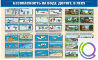 Стенд "Безопасность на воде, дороге, в лесу" - «globural.ru» - Будённовск