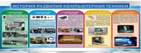 Стенд "История развития компьютерной техники" (вариант 2) - «globural.ru» - Будённовск