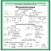Стенд "Планиметрия" - «globural.ru» - Будённовск