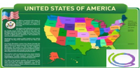 Стенд "United states of america" - «globural.ru» - Будённовск
