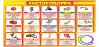 Стенд "Чистоговорки" часть 2 - «globural.ru» - Будённовск