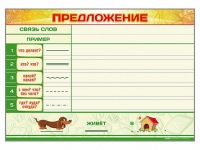 Магнитно-маркерный плакат "Предложение" с набором магнитных карточек + методические рекомендации - «globural.ru» - Будённовск