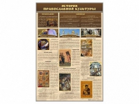 Стенд "История православной культуры" - «globural.ru» - Будённовск