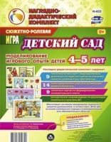 Сюжетно-ролевая игра "Детский сад - «globural.ru» - Будённовск