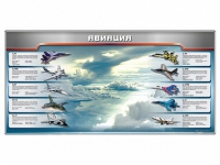 Магнитное панно "Авиация" с комплектом тематических магнитов - «globural.ru» - Будённовск