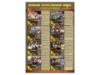 Стенды "Великая Отечественная война от Бреста до Берлина" - «globural.ru» - Будённовск