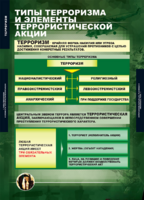 ОБЖ Терроризм (комплект таблиц) - «globural.ru» - Будённовск