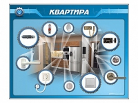 Панель-тренажер "Квартира" для реабилитации функций верхних конечностей - «globural.ru» - Будённовск