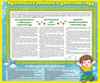 Стенд "Адаптация ребенка в детском саду" - «globural.ru» - Будённовск