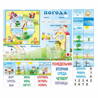 Стенд "Погода" с карманами для вставок - «globural.ru» - Будённовск