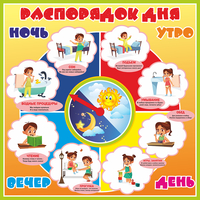 Стенд "Распорядок дня" - «globural.ru» - Будённовск