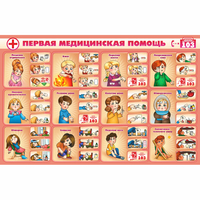 Стенд "Первая помощь" - «globural.ru» - Будённовск