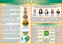 Таблица Определения и история 1000*1400 винил - «globural.ru» - Будённовск