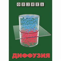 DVD Диффузия - «globural.ru» - Будённовск