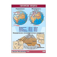 Таблица демонстрационная "Географические координаты" (винил 100x140) - «globural.ru» - Будённовск